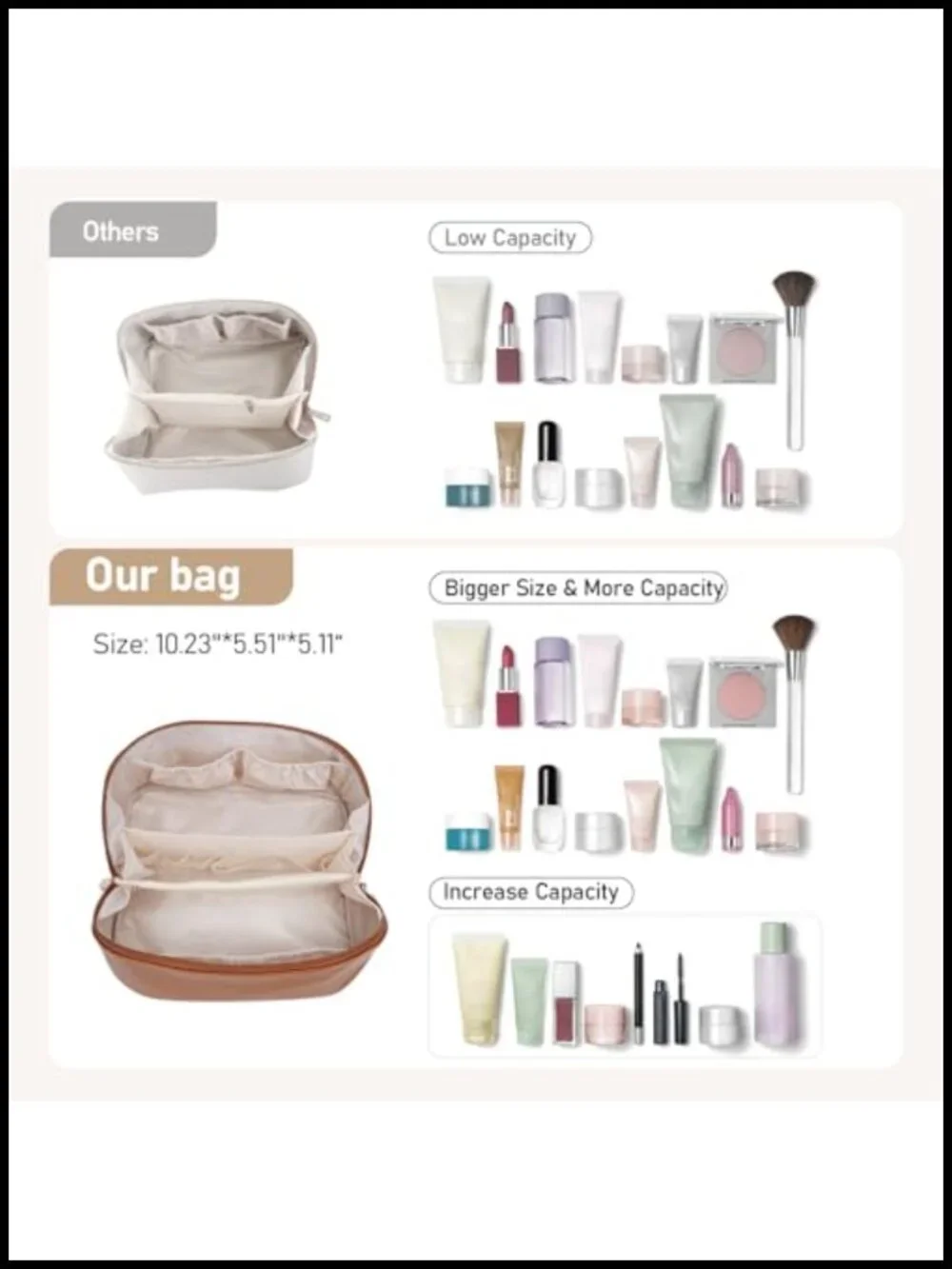 Waterproof PU Leather Large Capacity Makeup Bag Travel Toiletry Organizer with